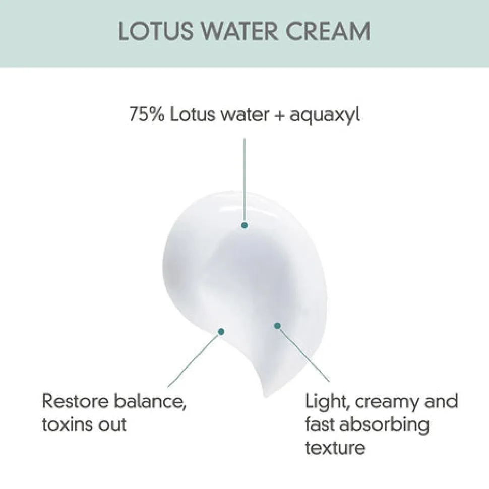Calming Lotus Cream