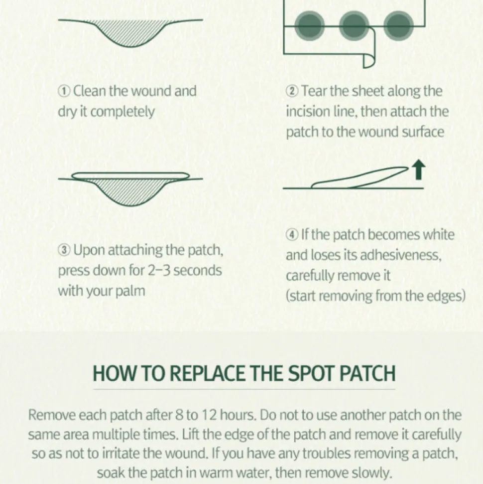 Clear Spot Patch