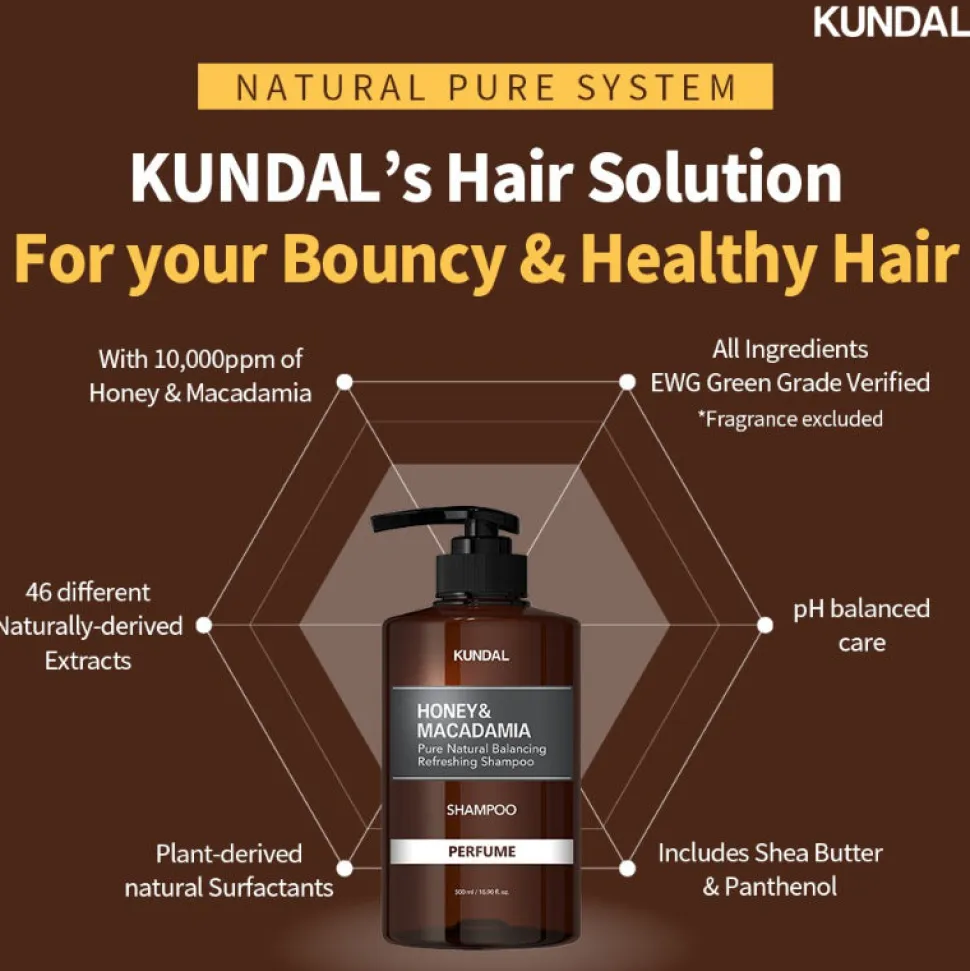 Honey & Macadamia Shampoo