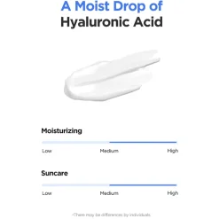 hyaluronic Acid Watery Sun Gel SPF50+ PA++++