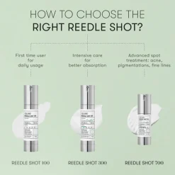 Reedle Shot 700