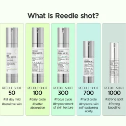 Reedle Shot 700