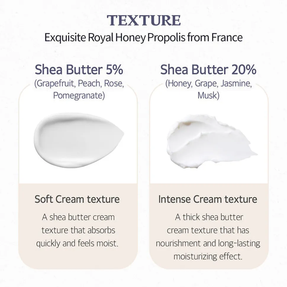 Sheabutter Perfumed Hand Cream