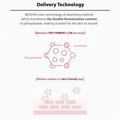 Time revolution The First All Day Cream