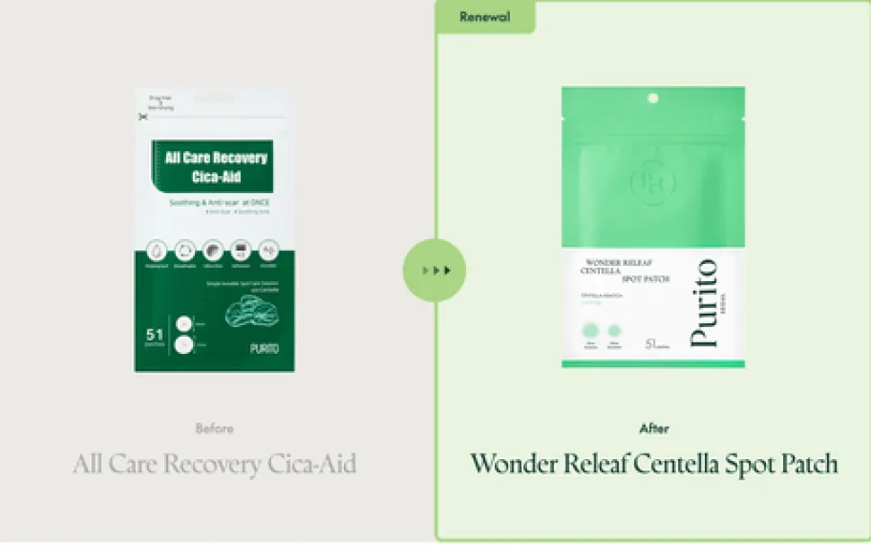 Wonder Releaf Centella Spot Patch
